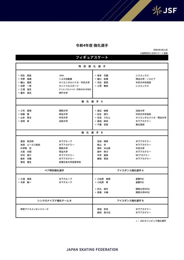 “曼联大约有3亿英镑的球员是价不符实的，也许曼联球迷会说他们还过得去。